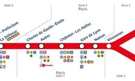 Meublees, Tv Sdb Wc Et Acces Privatifs * Champigny-sur-Marne