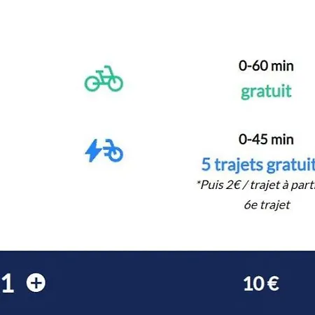 Chambres meublées, Tv sdb wc et accès privatifs Champigny-sur-Marne